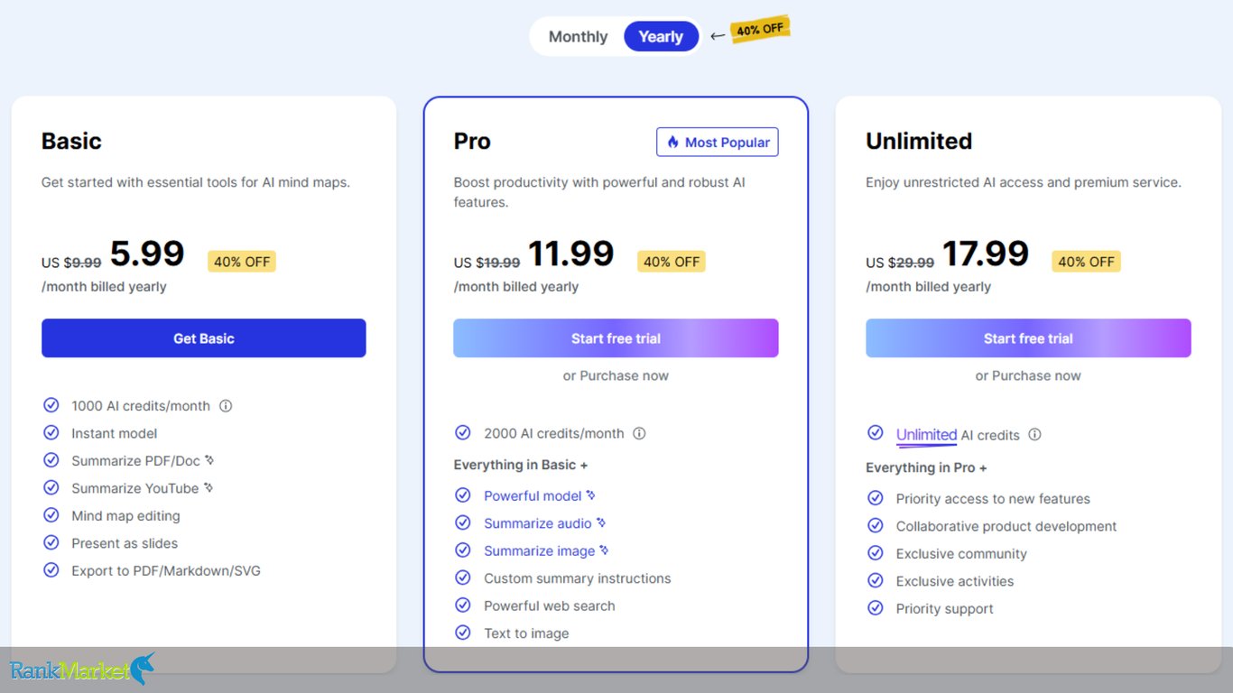 Mapify Ai Pricing