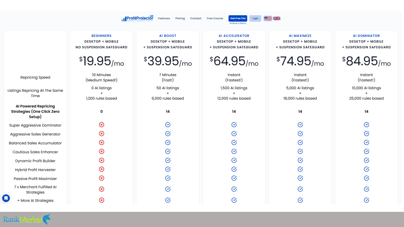 Profitprotectorpro-Pricing-Plans-Subscription-Options