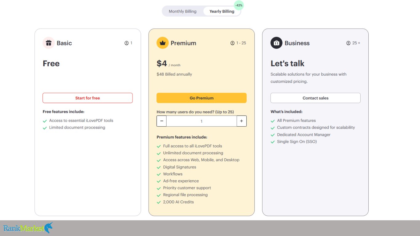 Three-Column-Subscription-Pricing-Grid-Comparing-Basic-At-No-Cost-Premium-At-Four-Dollars-Per-Month-And-Custom-Business-Solutions