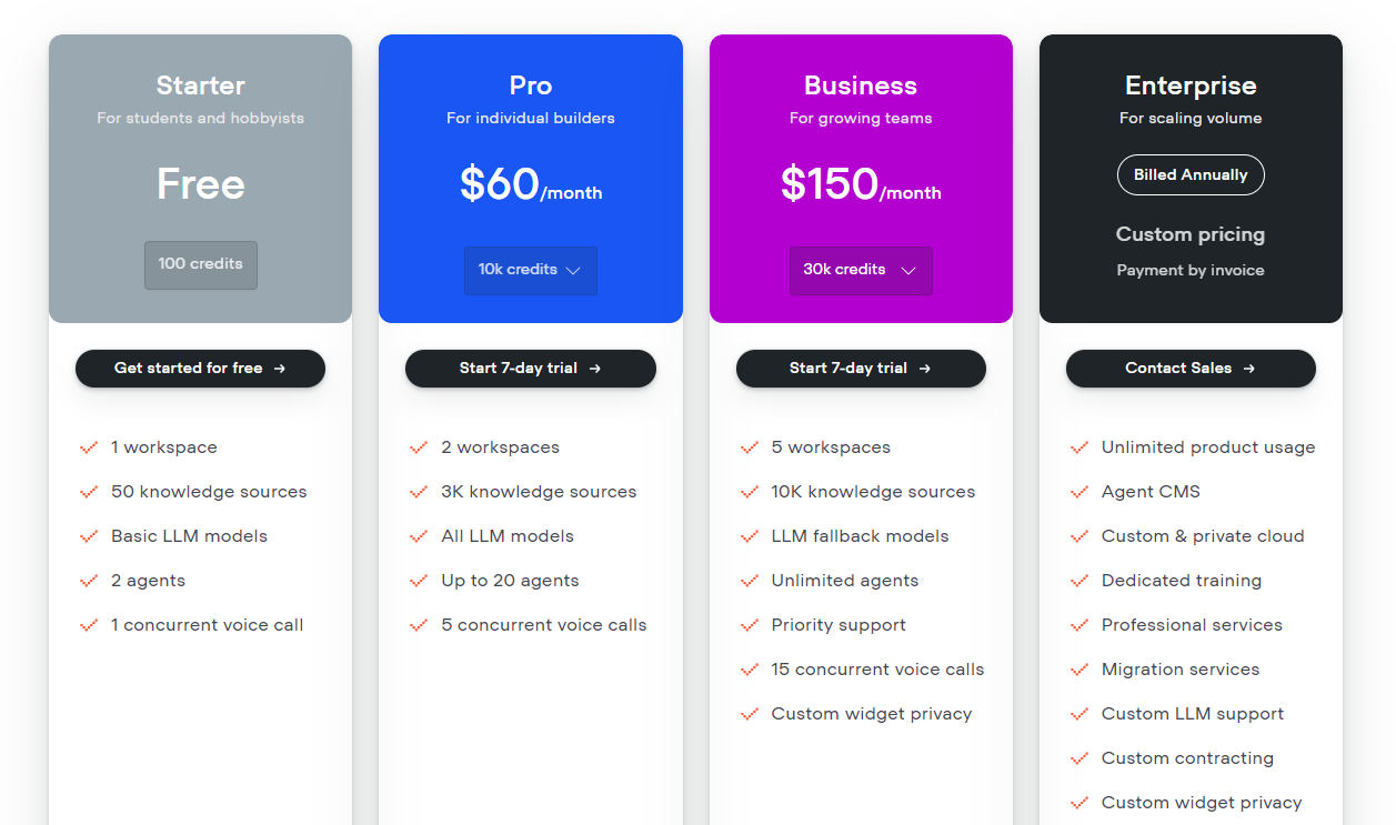 Voiceflow pricing