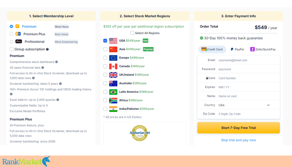 Gurufocus Subscription Pricing Plans