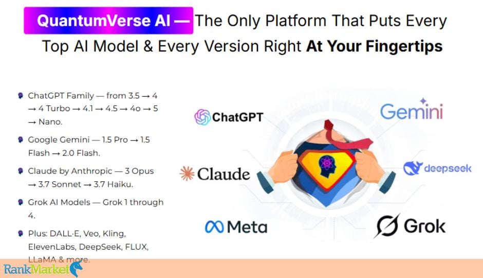 Qverse Ai+ Otos