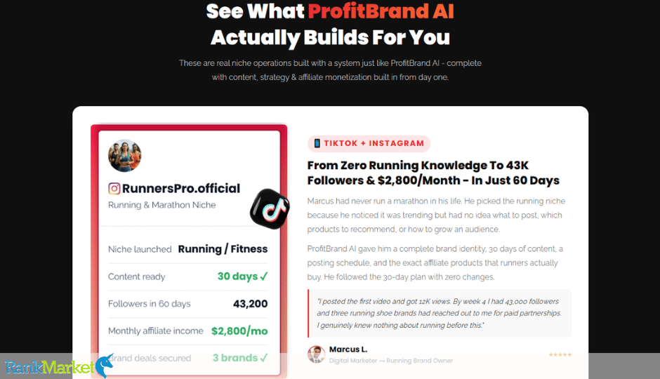 Profitbrand Ai + Otos