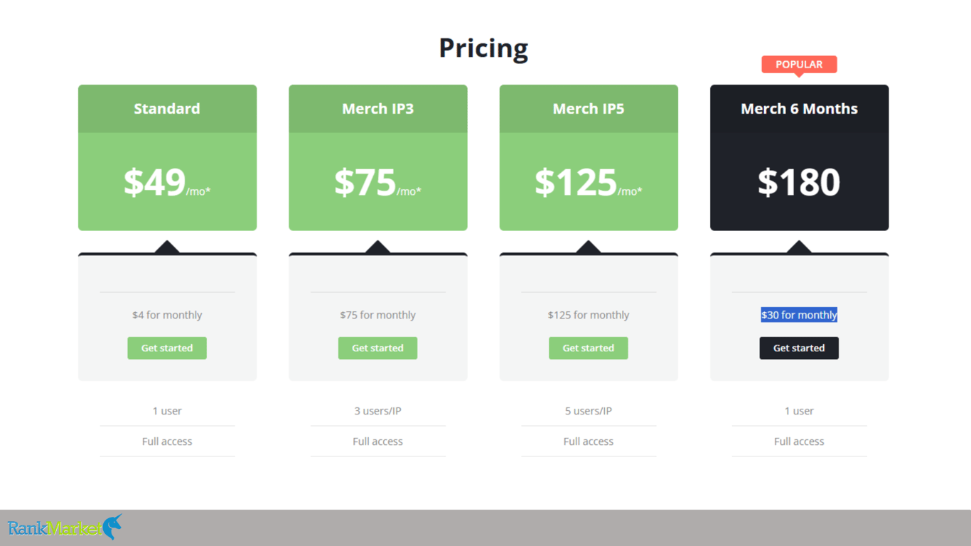 Dmmetsy-Multiple-Pricing-Options-For-Beginner-And-Expert-Sellers