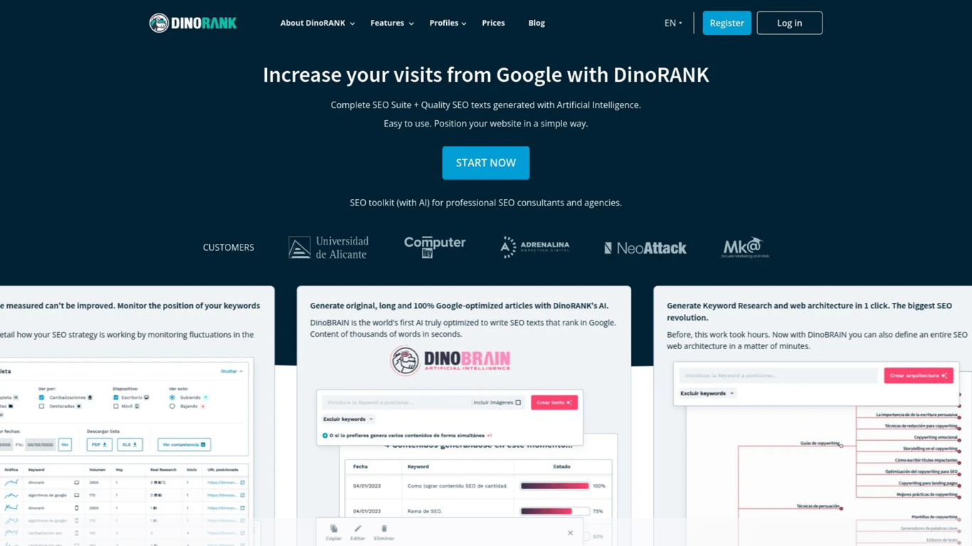 DinoRank Features Review
