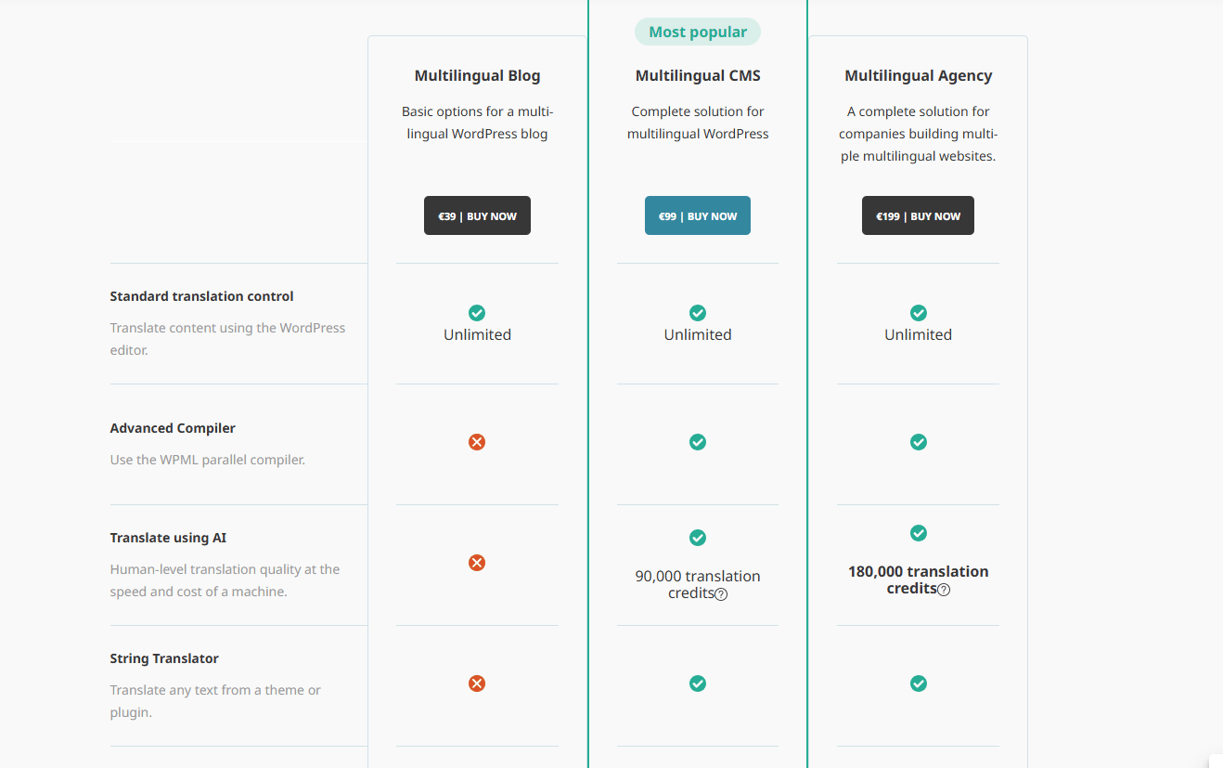 official-multilingual-plugin-pricing-overview-for-wordpress