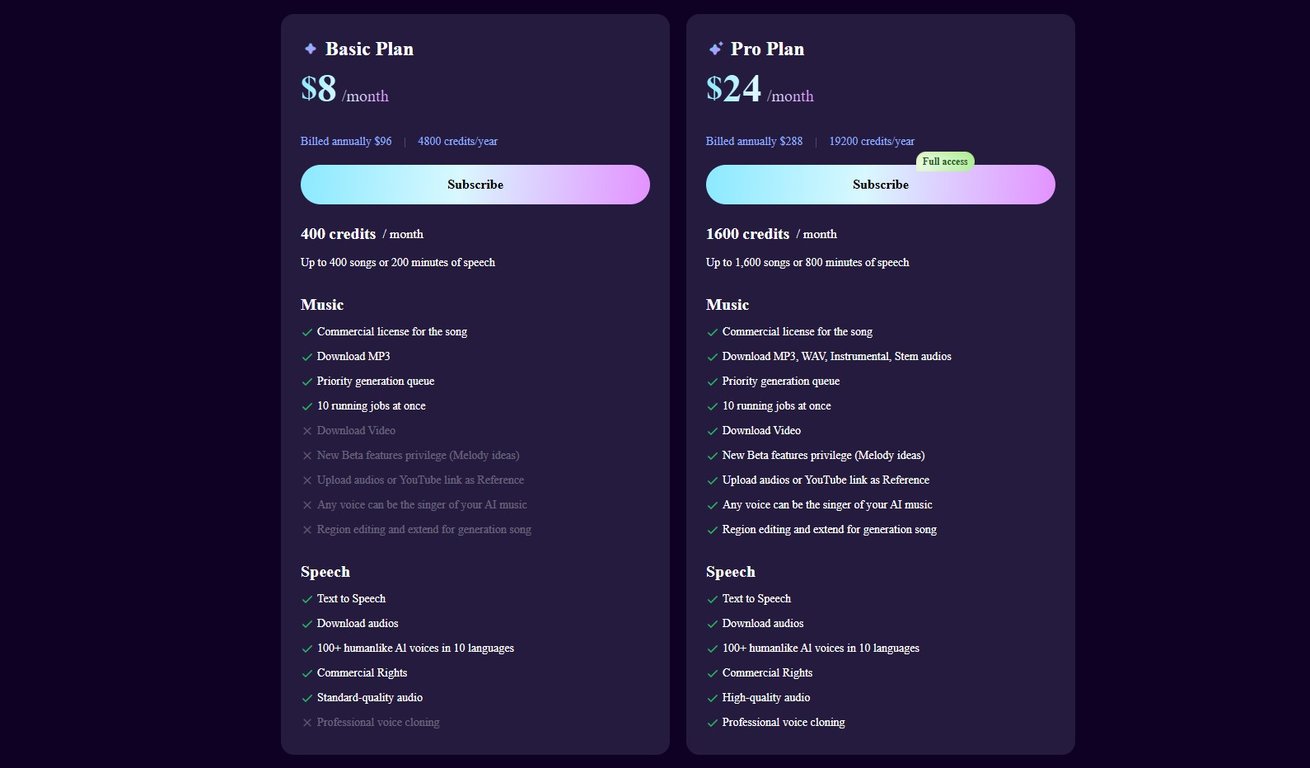 Detailed interface of the Mureka AI Pro package with extended features