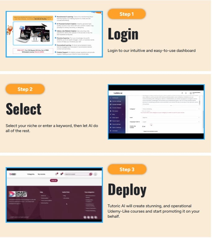 Tutoric Ai + Otos