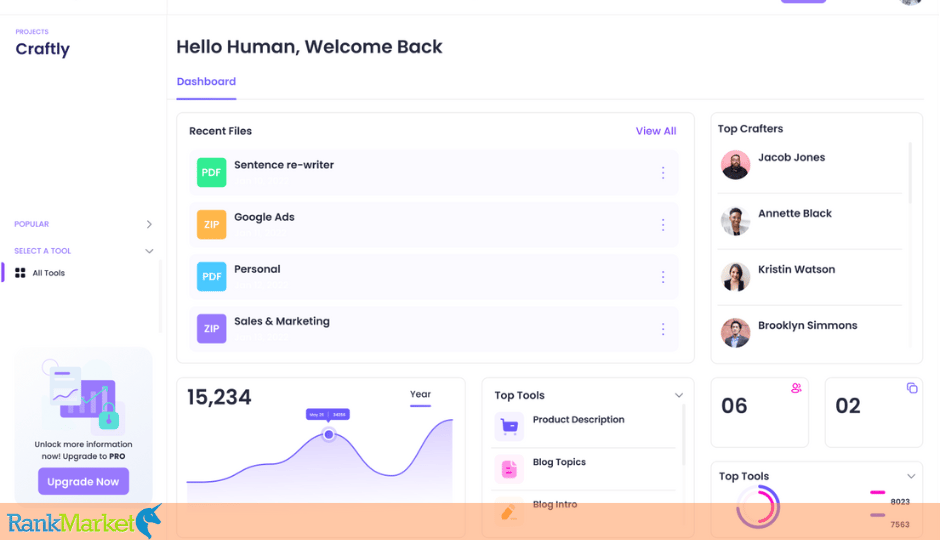 Core Features Of Craftly.ai