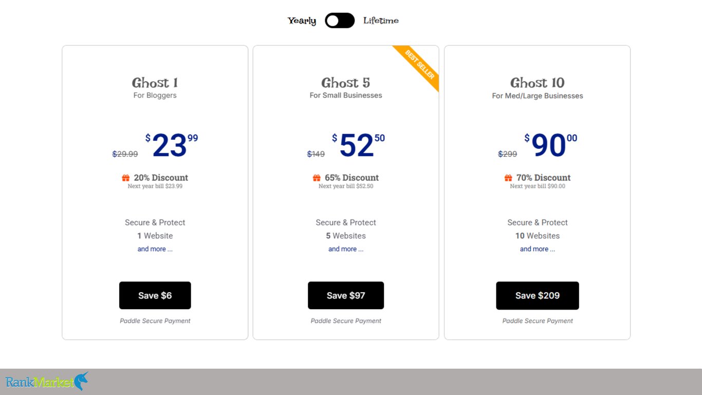 Hide-My-Wp-Ghost-Pricing-Plans-Wordpress-Security-Plugin-License