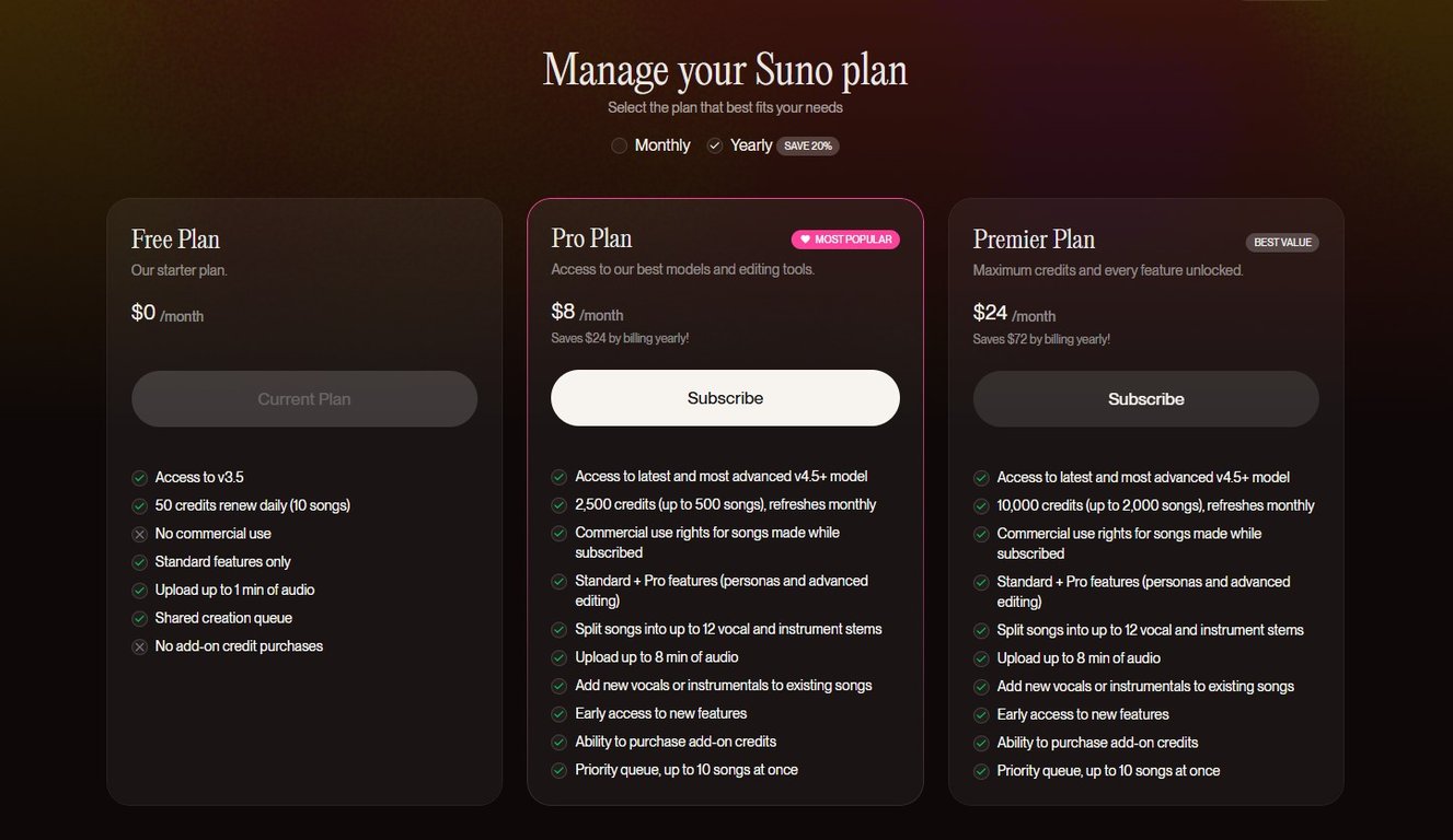Suno AI Price List 