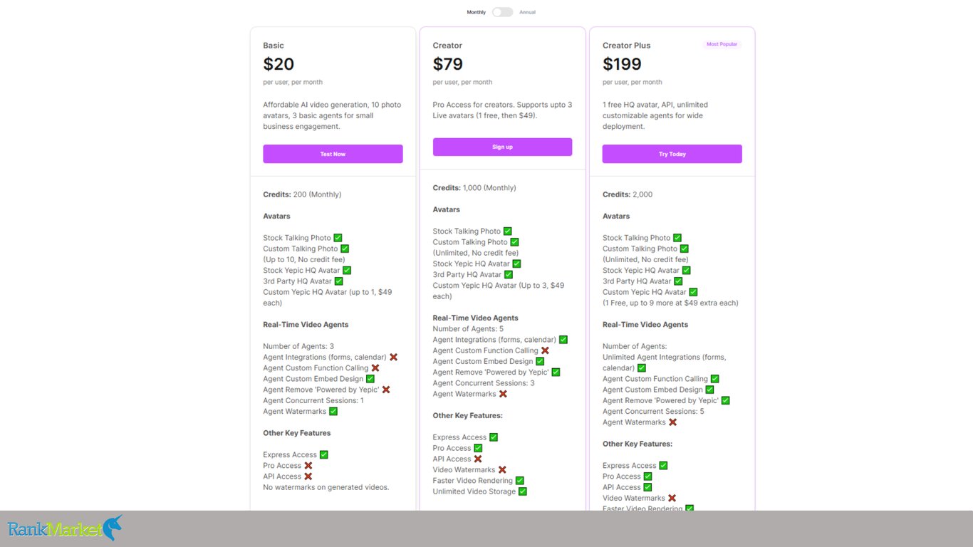 Three-Column-Subscription-Pricing-Table-Comparing-Basic-At-20-Dollars-Creator-At-79-And-Creator-Plus-At-199-Dollars-Per-Month