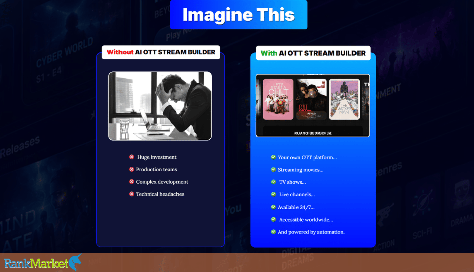 Ai Ott Stream Builder + Otos