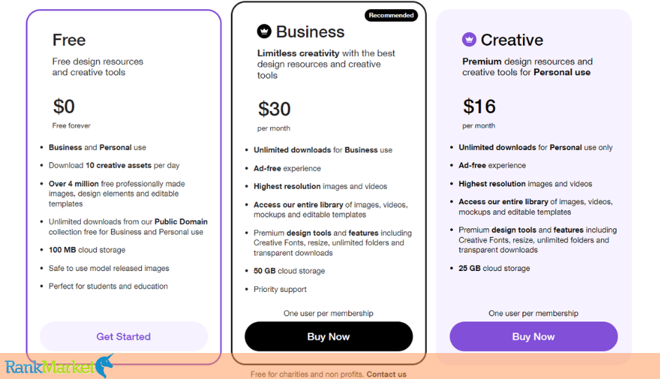 Rawpixel Free And Premium Subscription Plans
