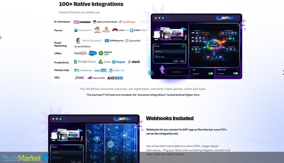 Wpzap + Otos
