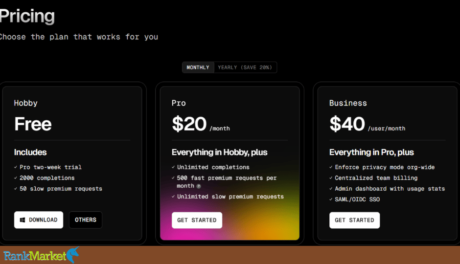 Cursor Ai Pricing Plans