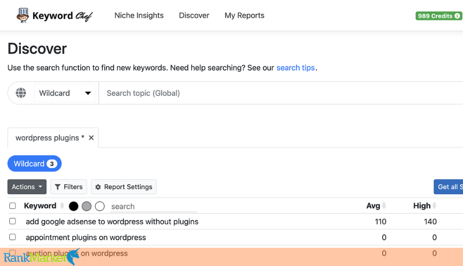 Keyword Chef