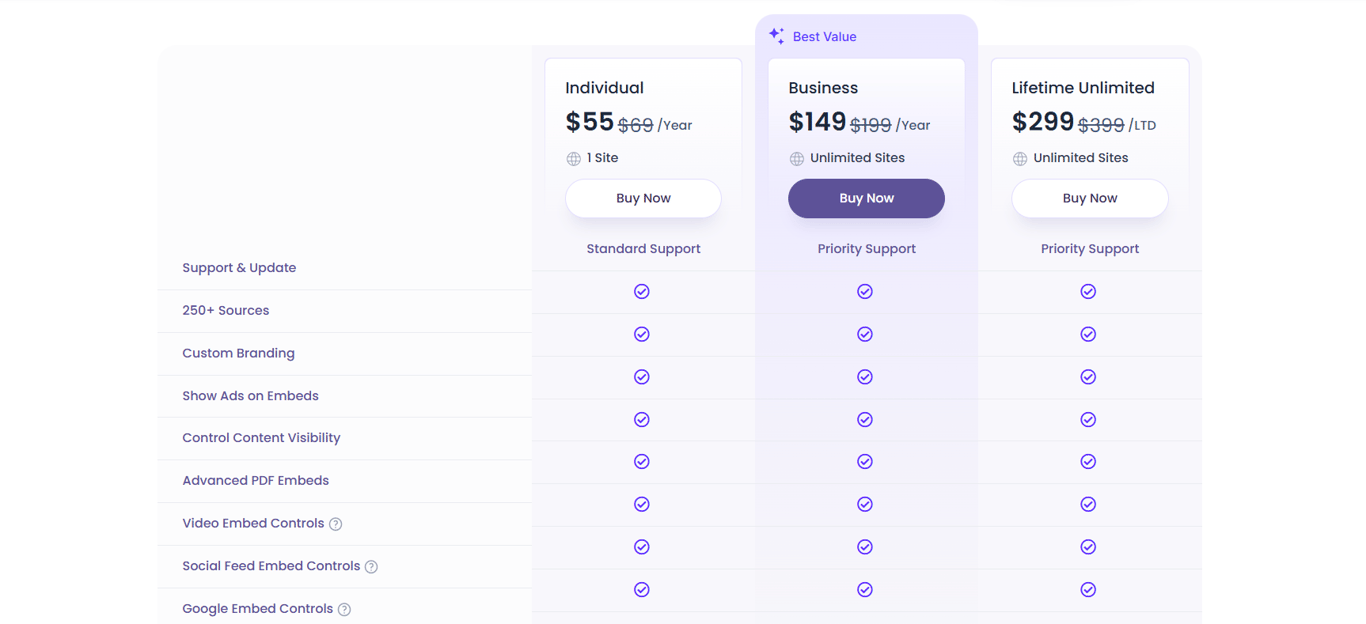 EmbedPress Pro pricing table on Imglory helping WordPress users save costs while embedding multimedia content professionally