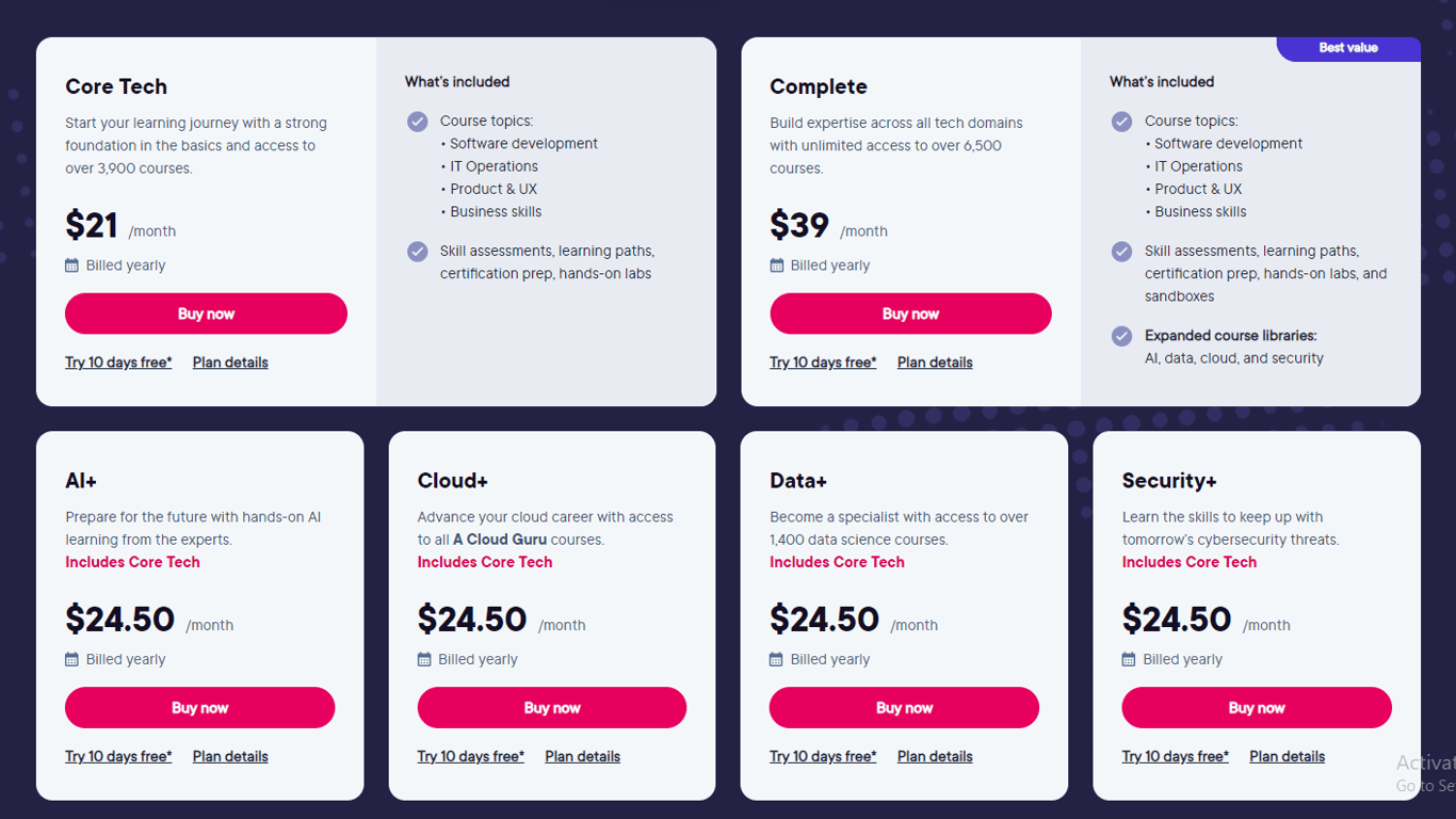 Pluralsight pricing