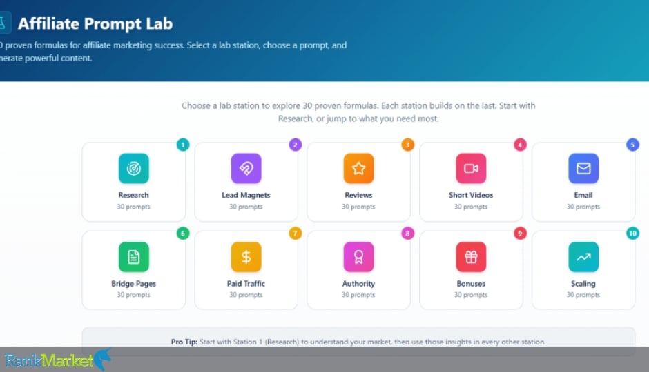 Affiliate Prompt Lab + Otos