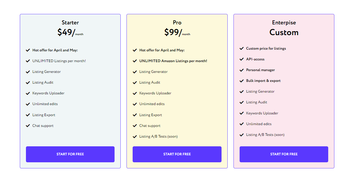 CopyMonkey pricing