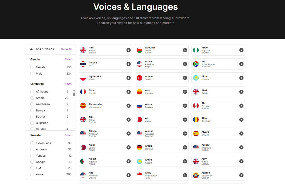 Localization-backend-panel-listing-international-names-and-synthetic-audio-playback-buttons