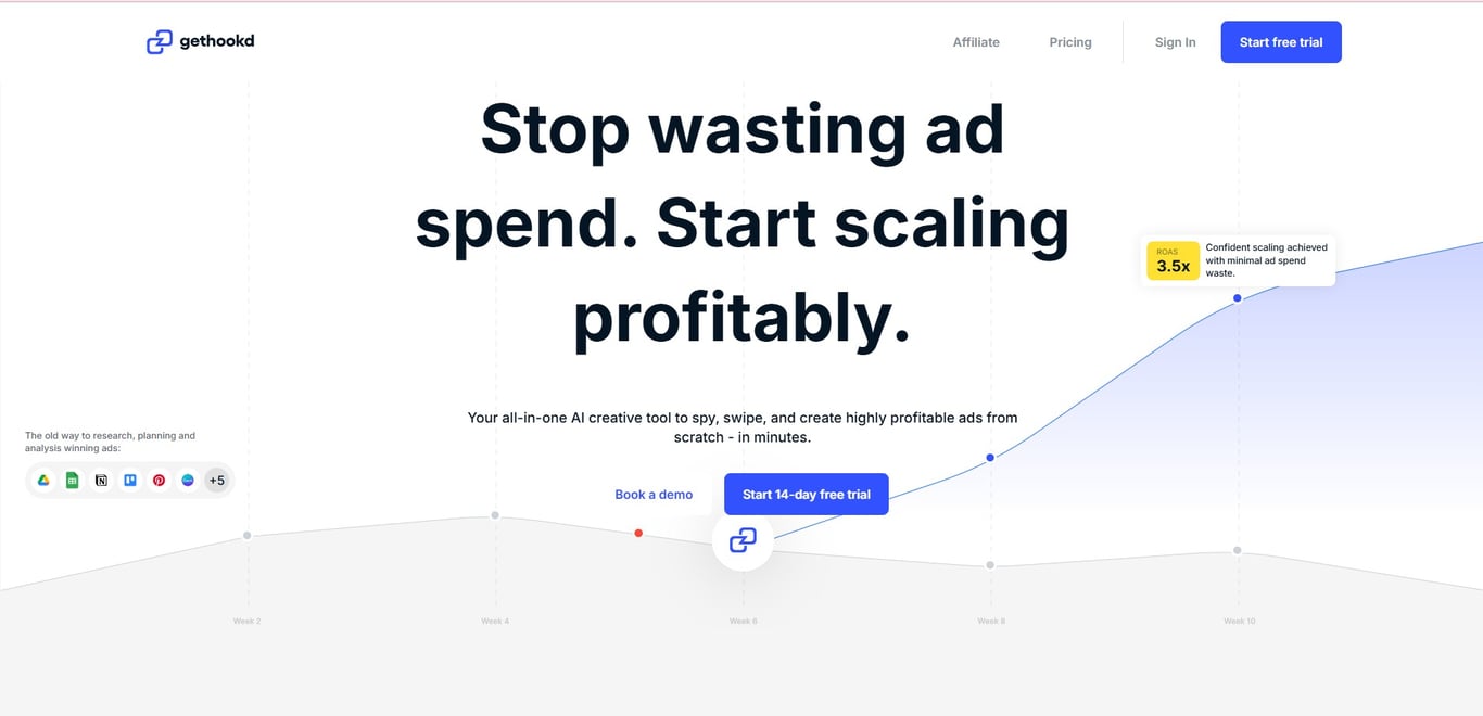 Gethookd.AI Homepage