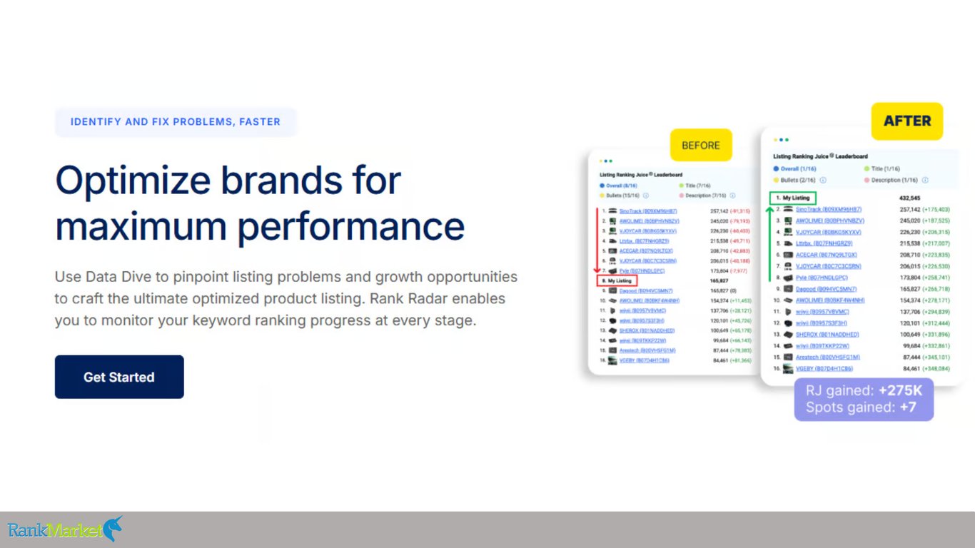 Datadive-Optimize-Brands-For-Maximum-Performance-Before-And-After-Listing-Ranking-Juice-Leaderboard
