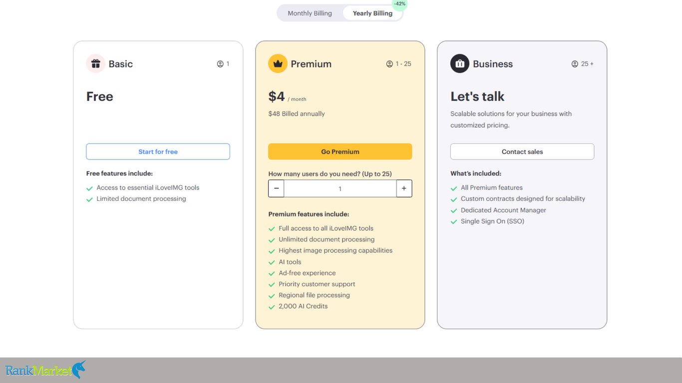 Three-Column-Subscription-Pricing-Grid-Comparing-Basic-For-Free-Premium-At-Four-Dollars-Per-Month-And-Custom-Business-Solutions