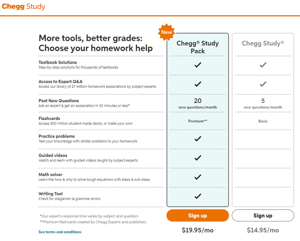 Chegg Study pricing