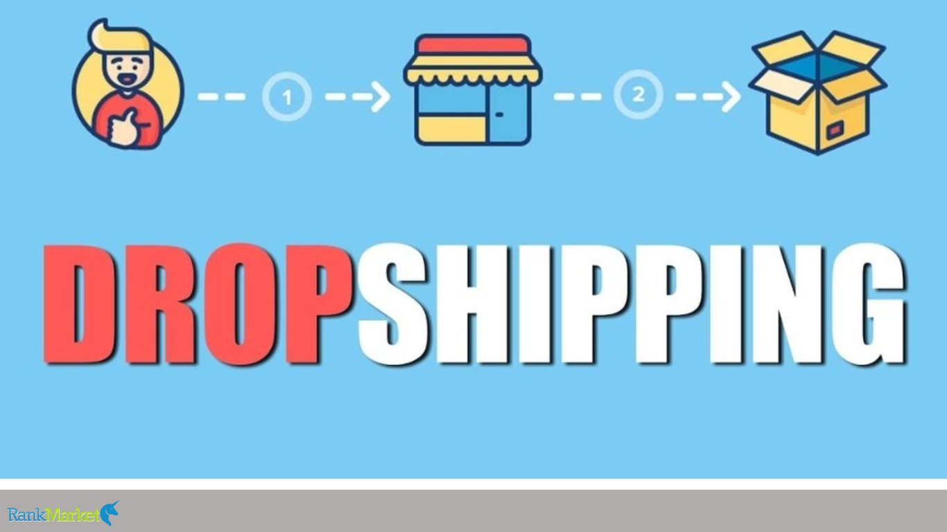 Dropshipping-Workflow-Process