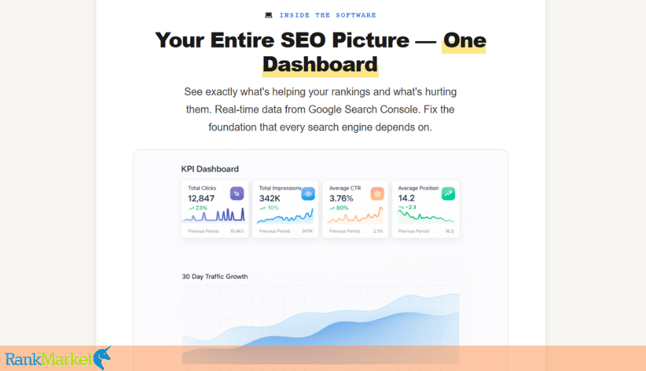 Seo Pilot + Otos