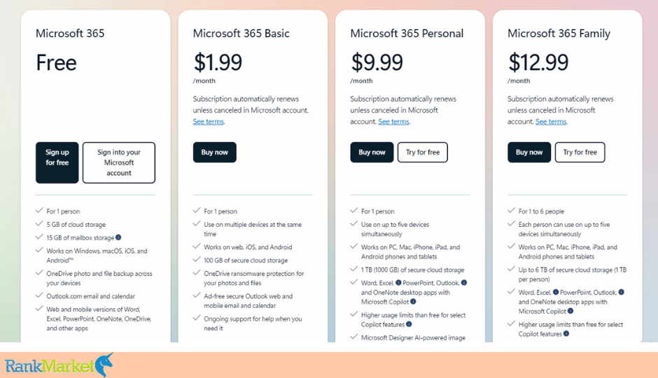 Onedrive 1Tb