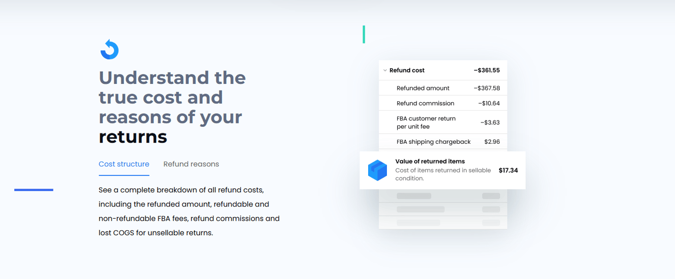 sellerboard-automated-refund-return-management