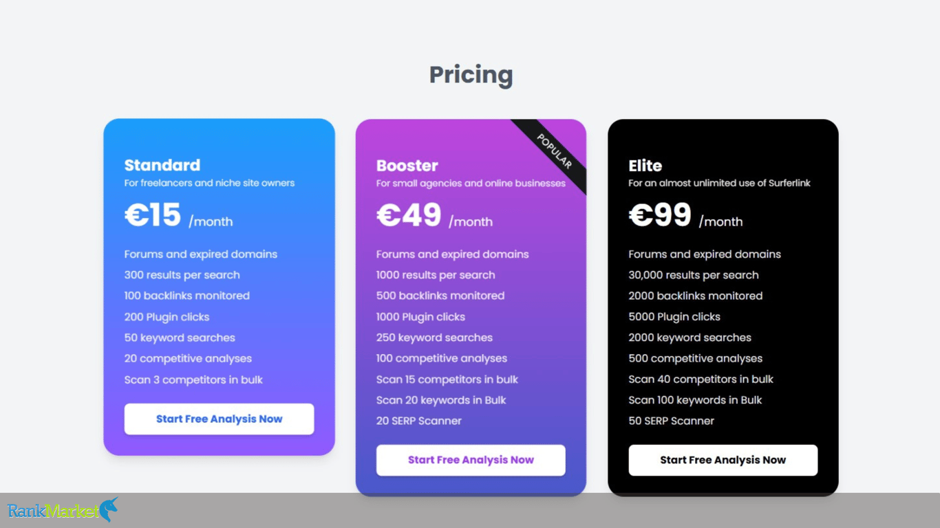 Surferlink Io