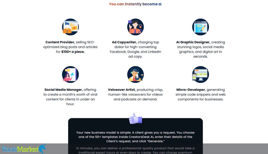 Creatorsdesk Ai + Otos