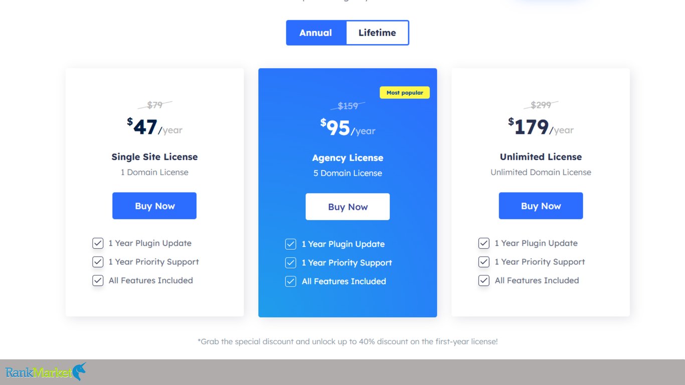 Fluent-Forms-Pricing-Plans-Wordpress-Plugin