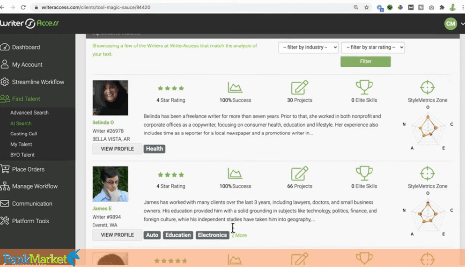 Writeraccess Features
