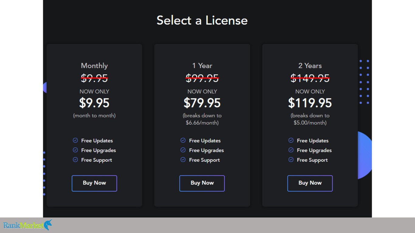 Masterwriter-Licensing-Pricing-Table-Comparing-Monthly-1-Year-And-2-Years-Subscription-Plans
