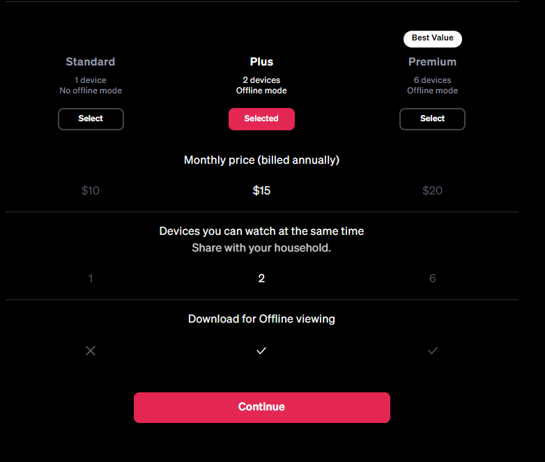 MasterClass pricing