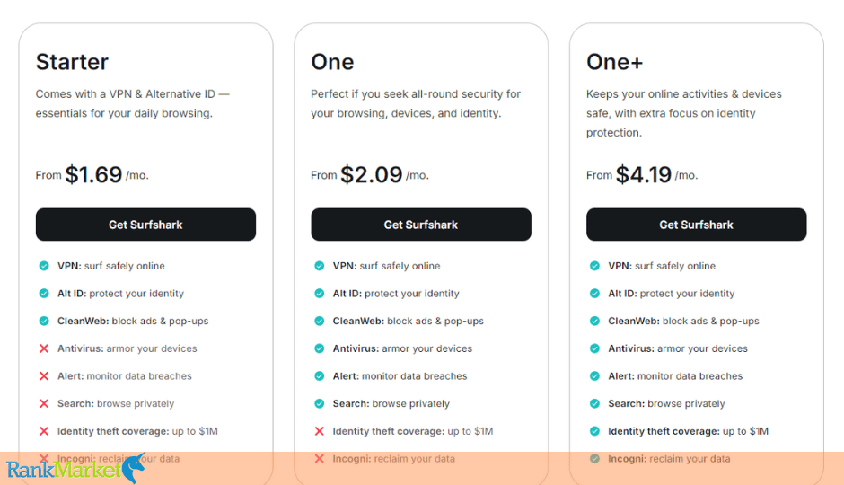 “Surfshark Pricing And Subscription Plans Screen.
