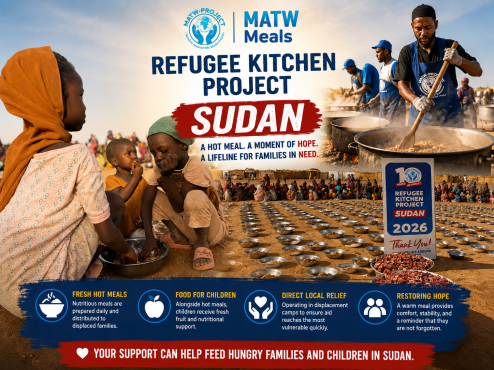 Oúnjẹ Gbígbóná fún Àwọn Ìdílé Ìṣíkiri Sudan - Ilé Ìdáná Àwọn Àsikiri