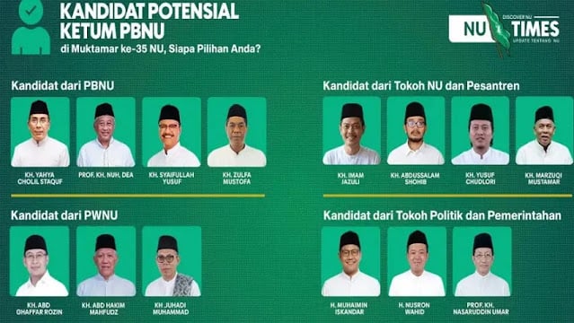 Torban Dhimma Gurguddaan Muktaamara NU 35ffaa irratti Wal Dhabaa Jiru