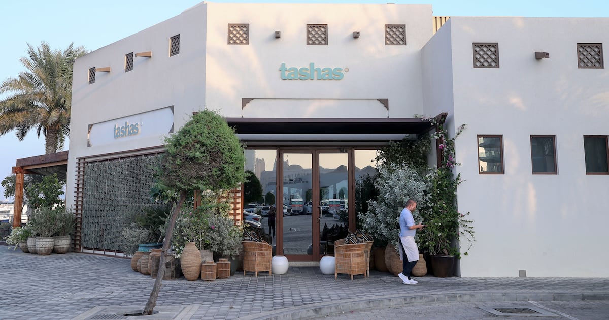 Устойчивость пищевой промышленности ОАЭ