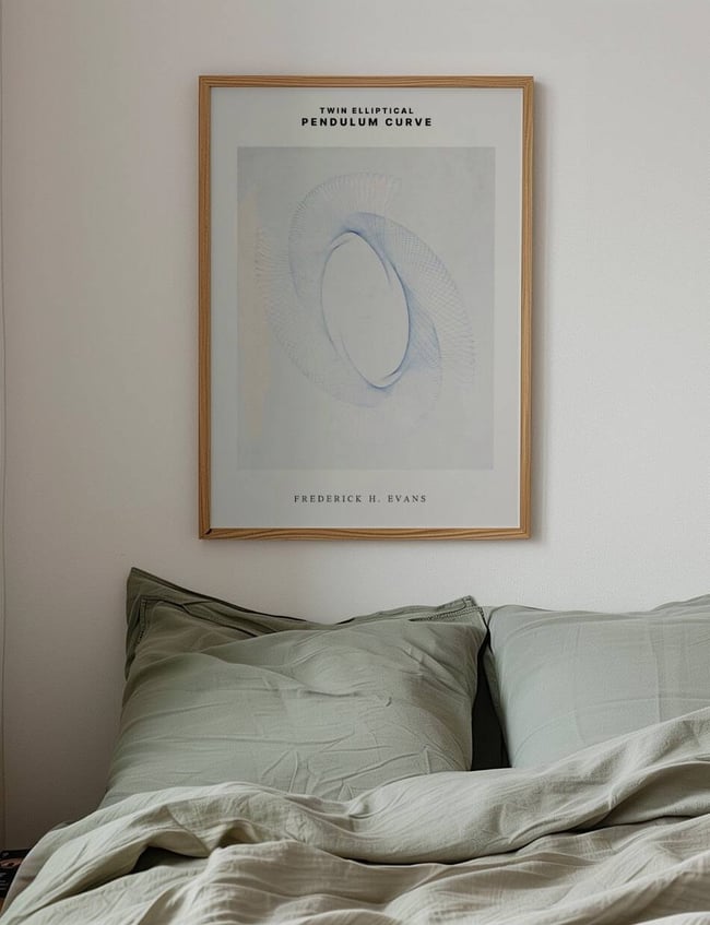 Twin Pendulum Curve Plakat