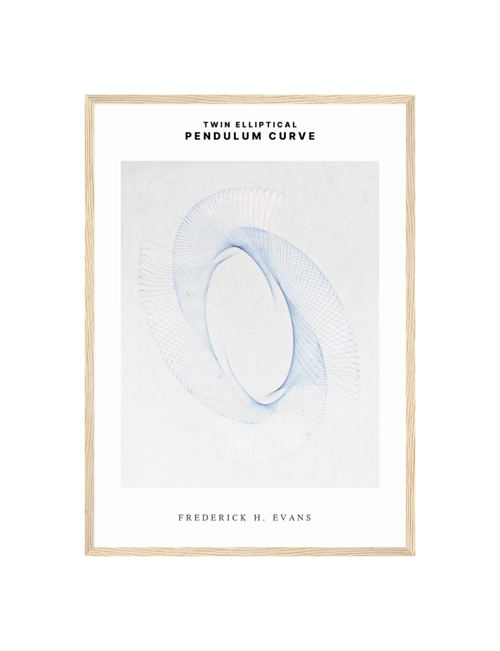 Blue Pendulum Curve Plakat
