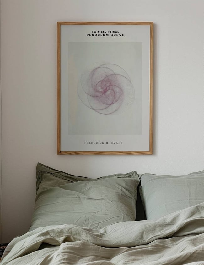 Lilla Pendulum Curve Plakat i soveværelse