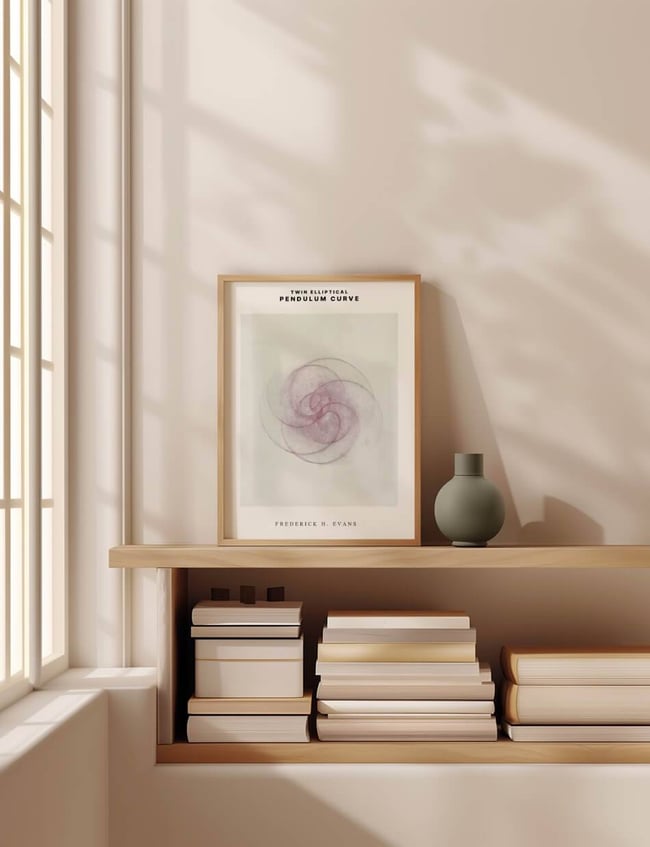 Pendulum Curve Plakater