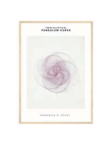 Lilla Pendulum Curveplakat Produktbillede