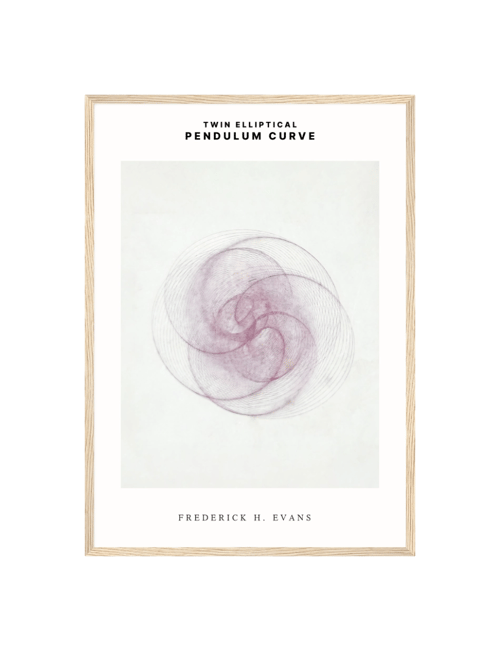 Lilla Pendulum Curveplakat Produktbillede
